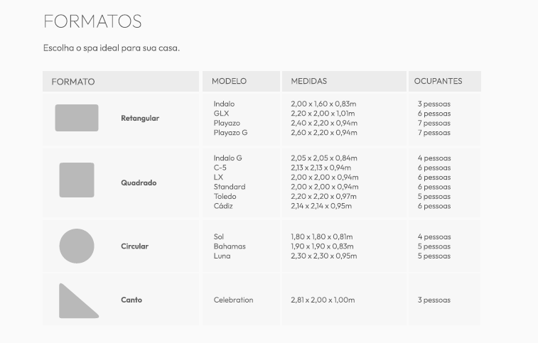 Indalo