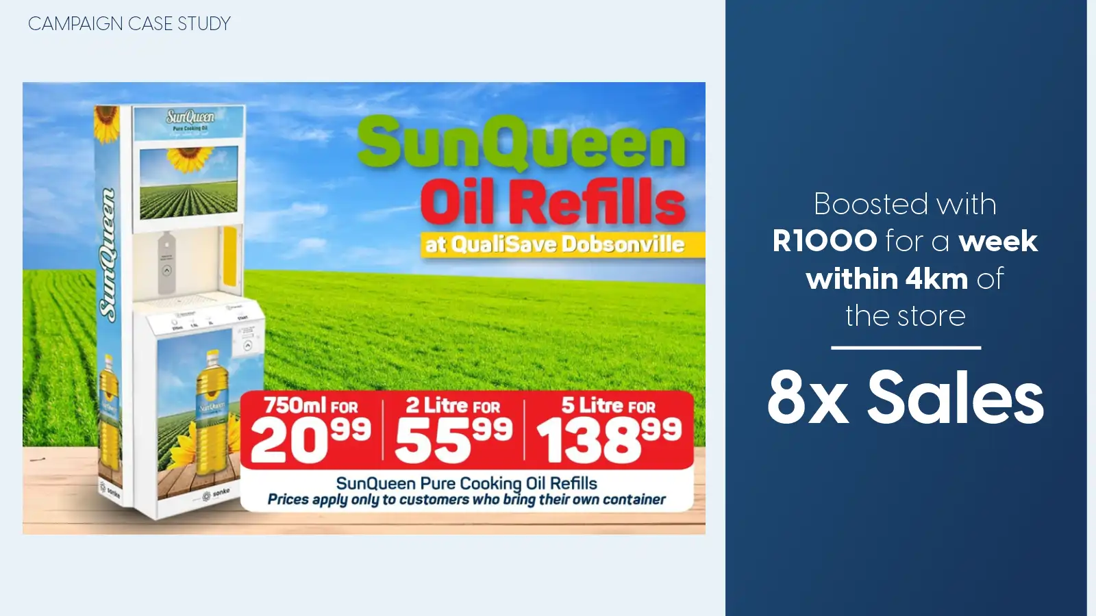 SunQueen oil refill kiosk marketing campaign at QualiSave Dobsonville, featuring price points for 750ml, 2L, and 5L refills, resulting in 8x sales after a R1000 local boost.