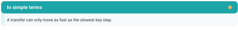 Multiple parties in a transfer