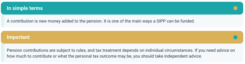 Contributions long-term