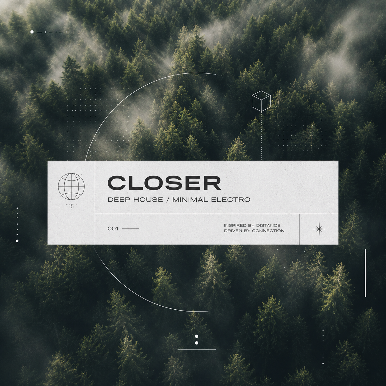Closer by testpilot1