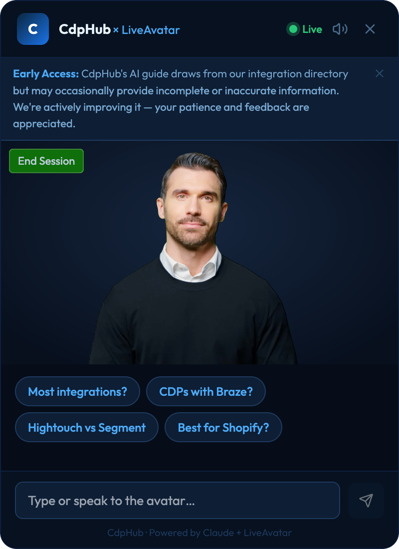 CdpHub's AI guide Ed, shown with a HeyGen stock avatar in the site's chat widget, with suggested questions such as Most integrations, CDPs with Braze, Hightouch vs Segment and Best for Shopify.