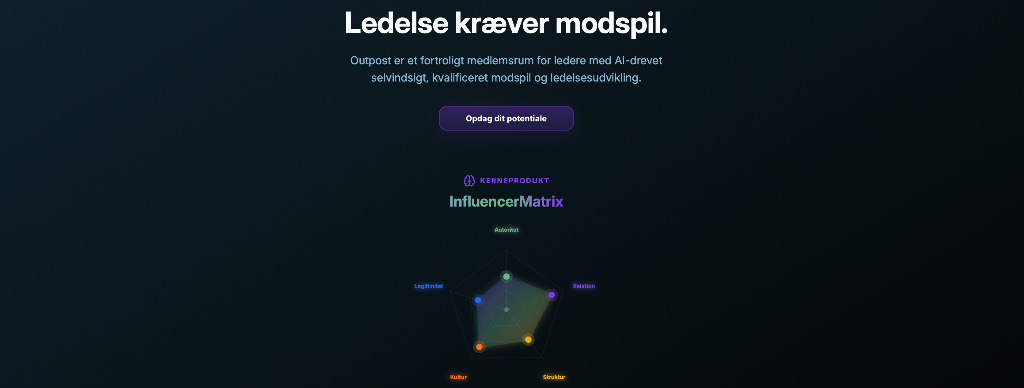 Outpost — Eksklusivt Ledernetværk