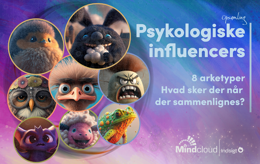 Opsamling og afslutning: Psykologiske influencers (10/10) — Mindcloud