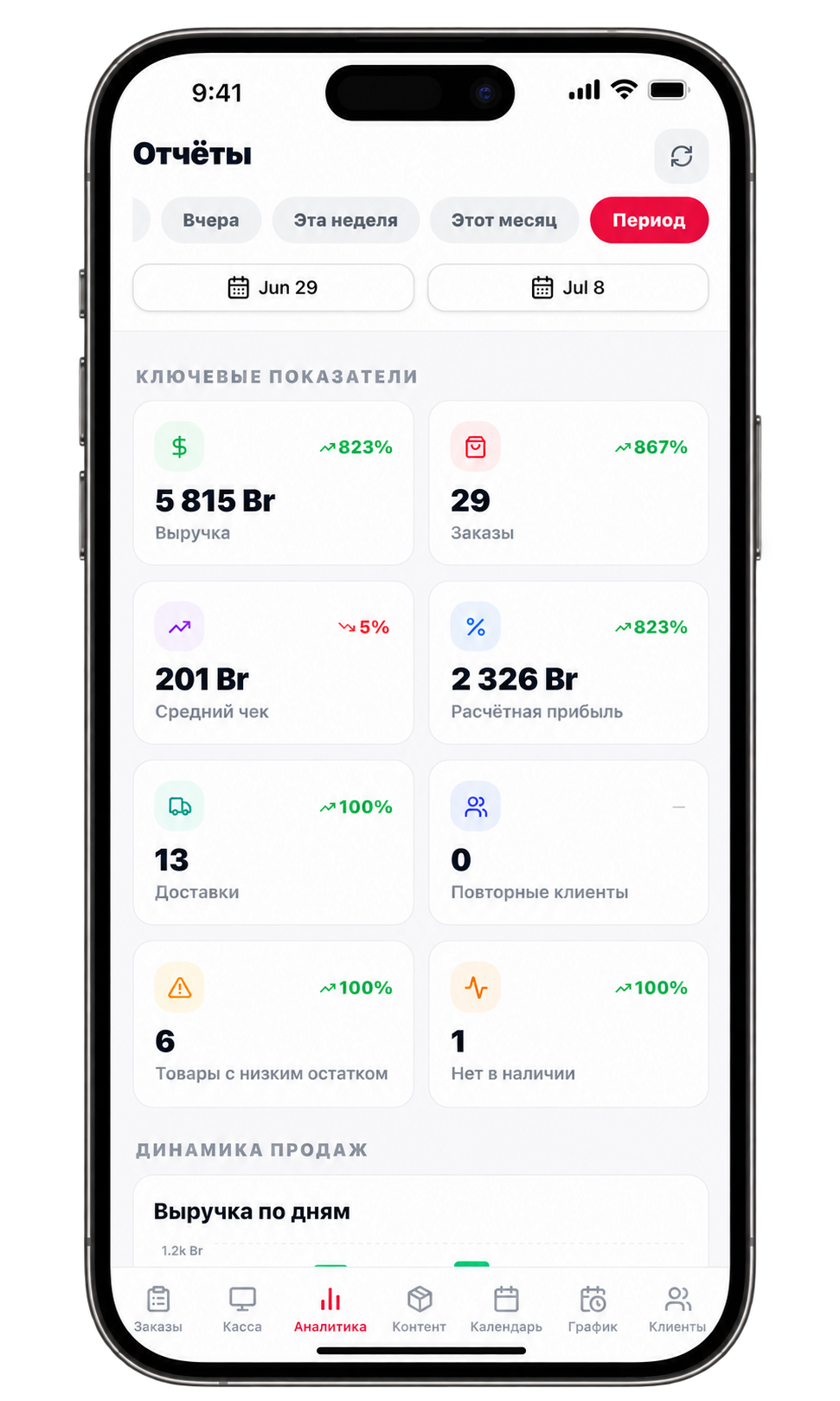 Аналитика