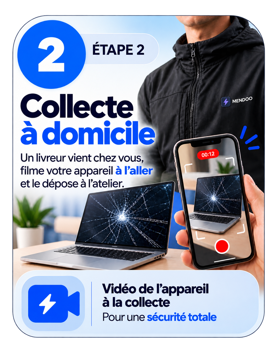 Étape 2 — Collecte à domicile