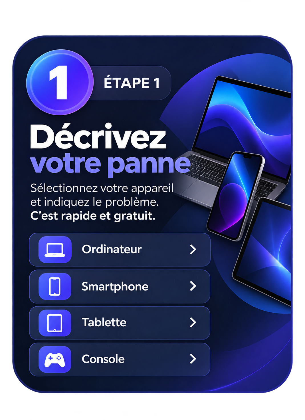 Étape 1 — Décrivez votre panne