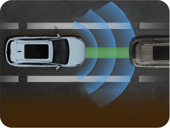 Pedestrian Detection