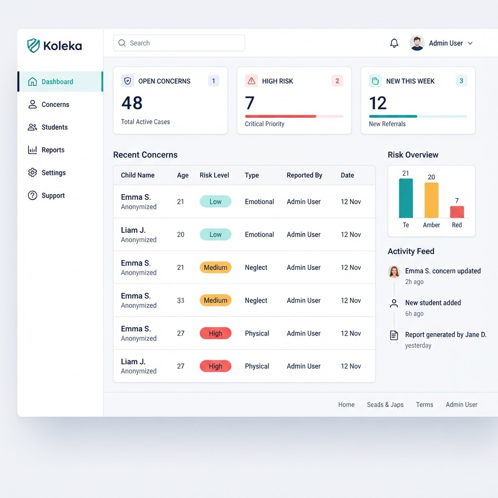 Dashboard