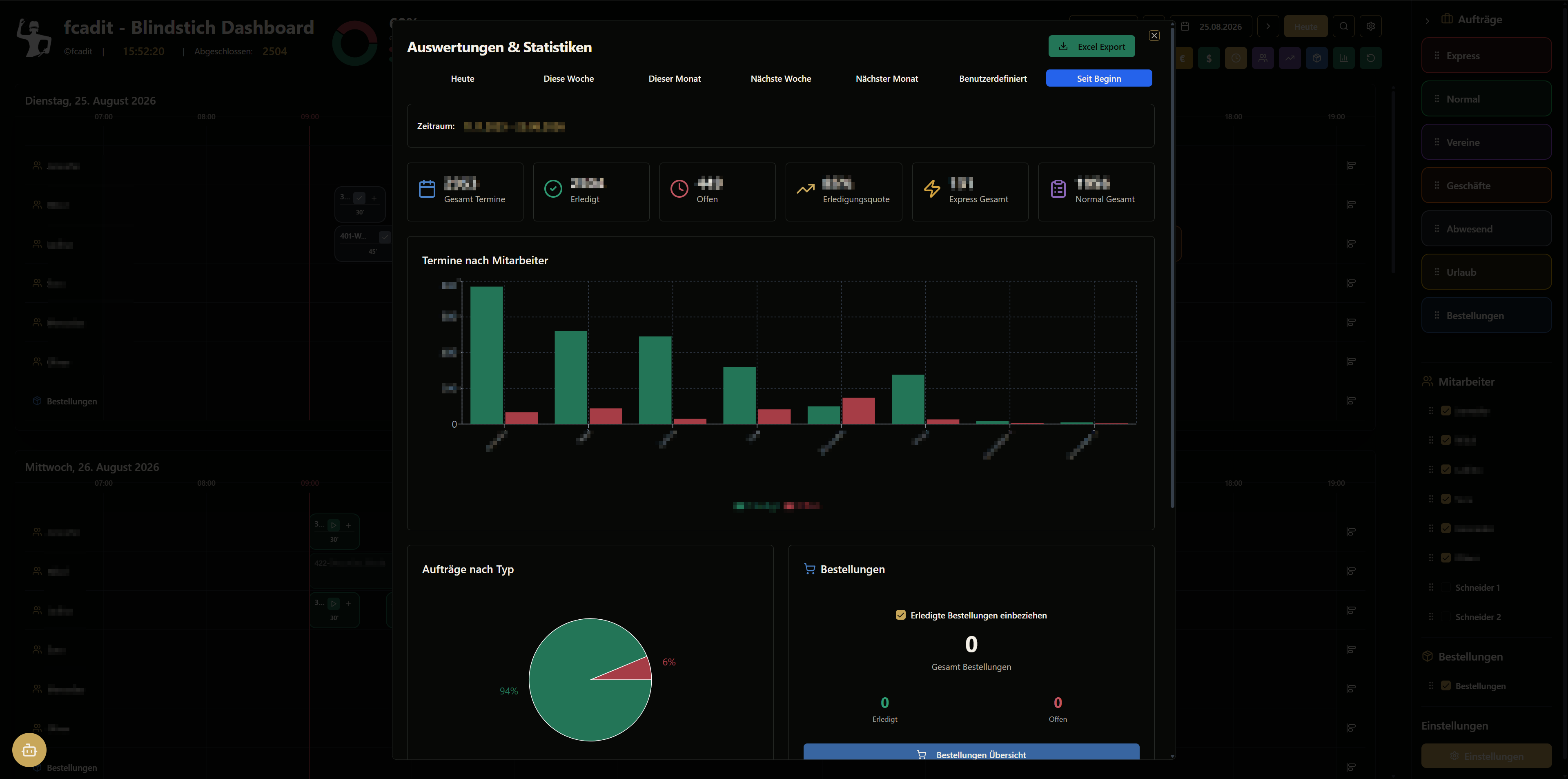 fcadit - Schneiderei Blindstich Dashboard 4