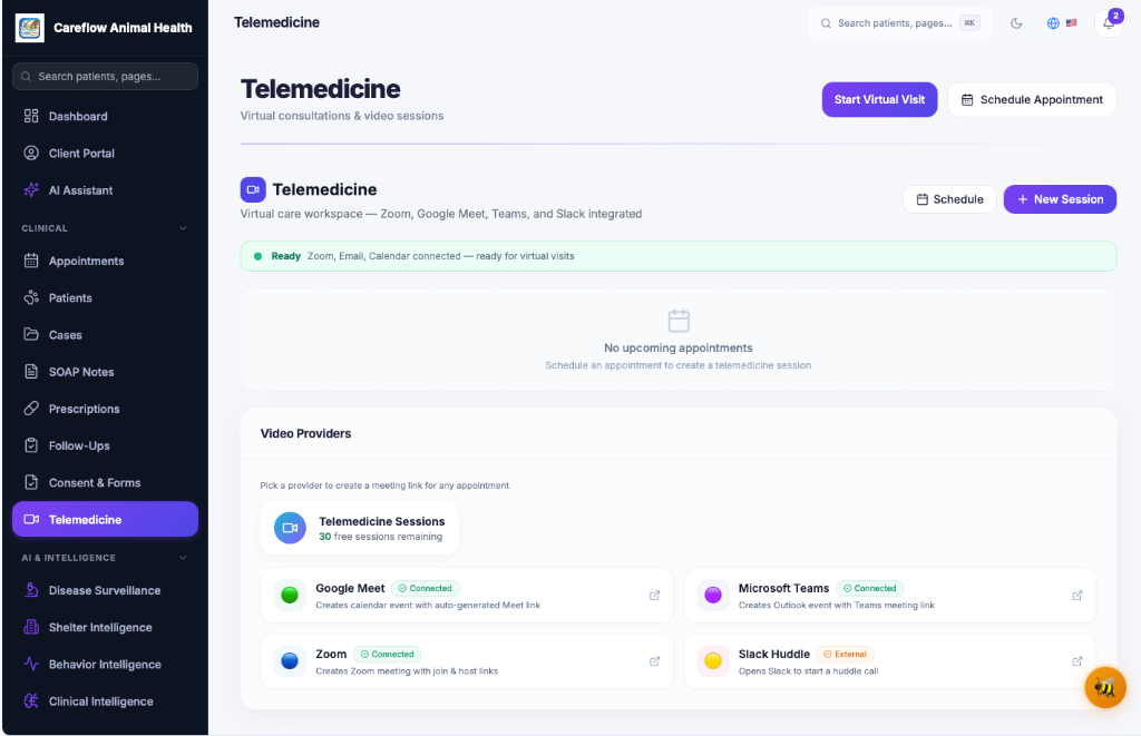 Telemedicine — Careflow Animal Health