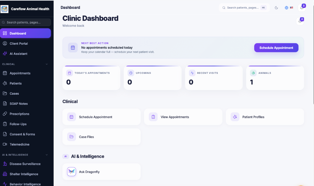 Your whole practice, one screen