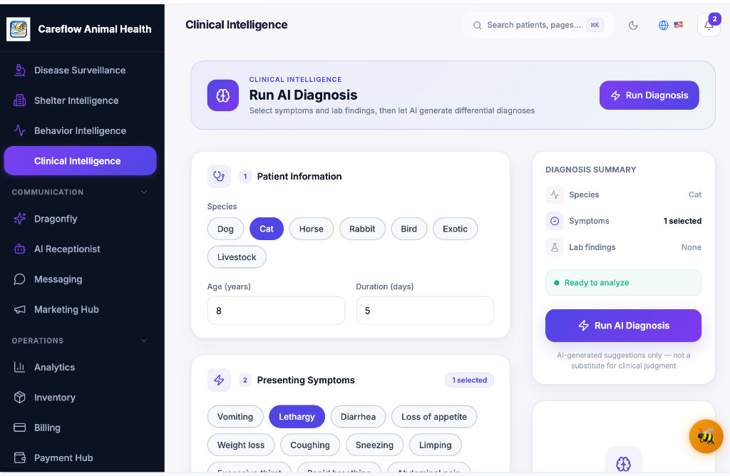 Clinical Intelligence — Careflow Animal Health