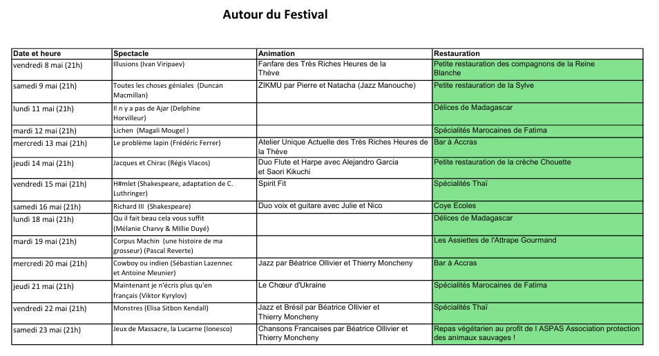 Autour du Festival