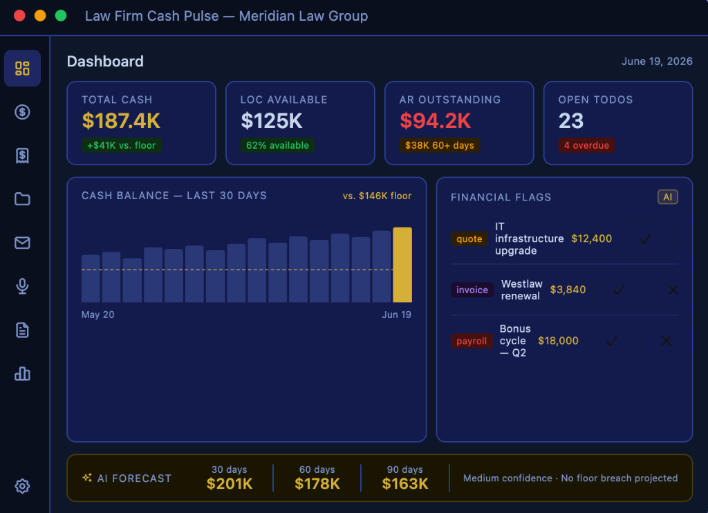 Law Firm Cash Pulse preview