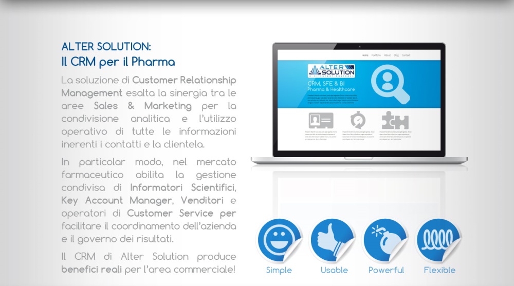 CRM Content 2