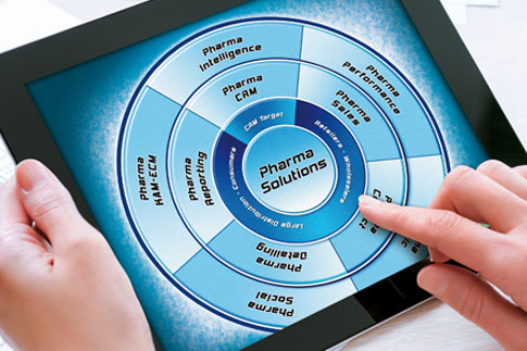 Prodotti Software