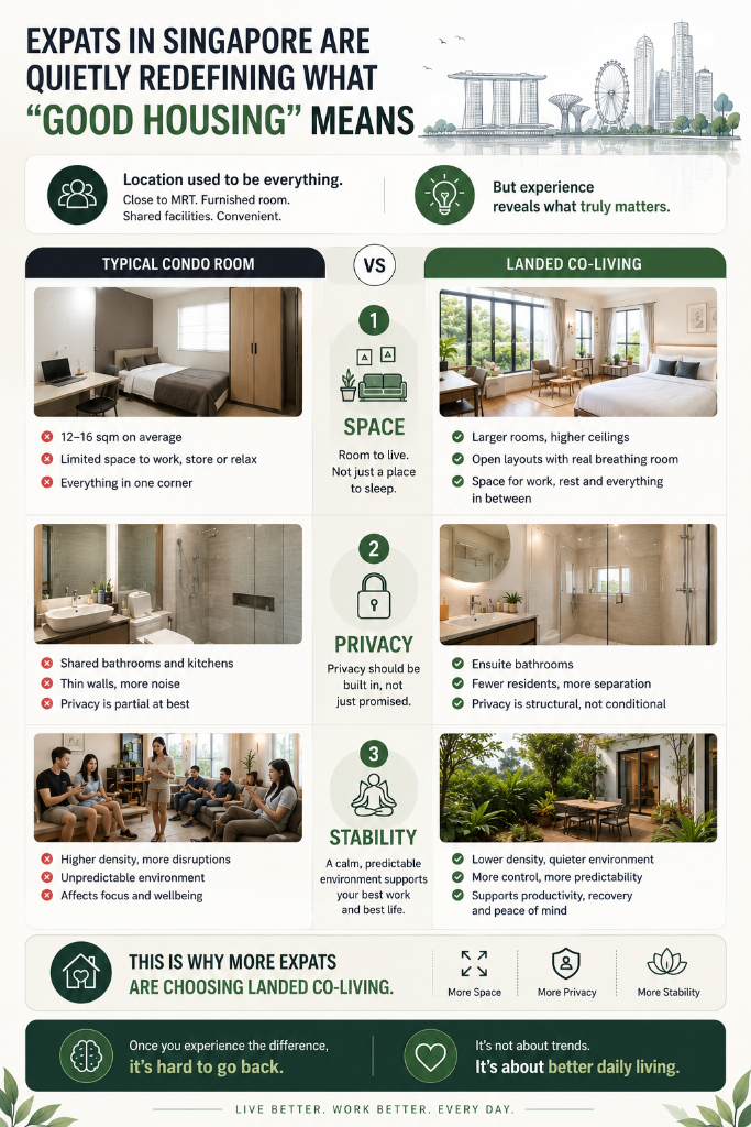 Why Expats Choose Landed Co-Living