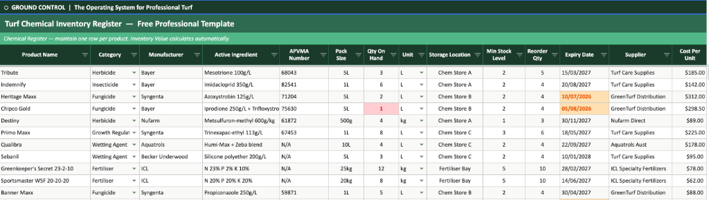Chemical Register