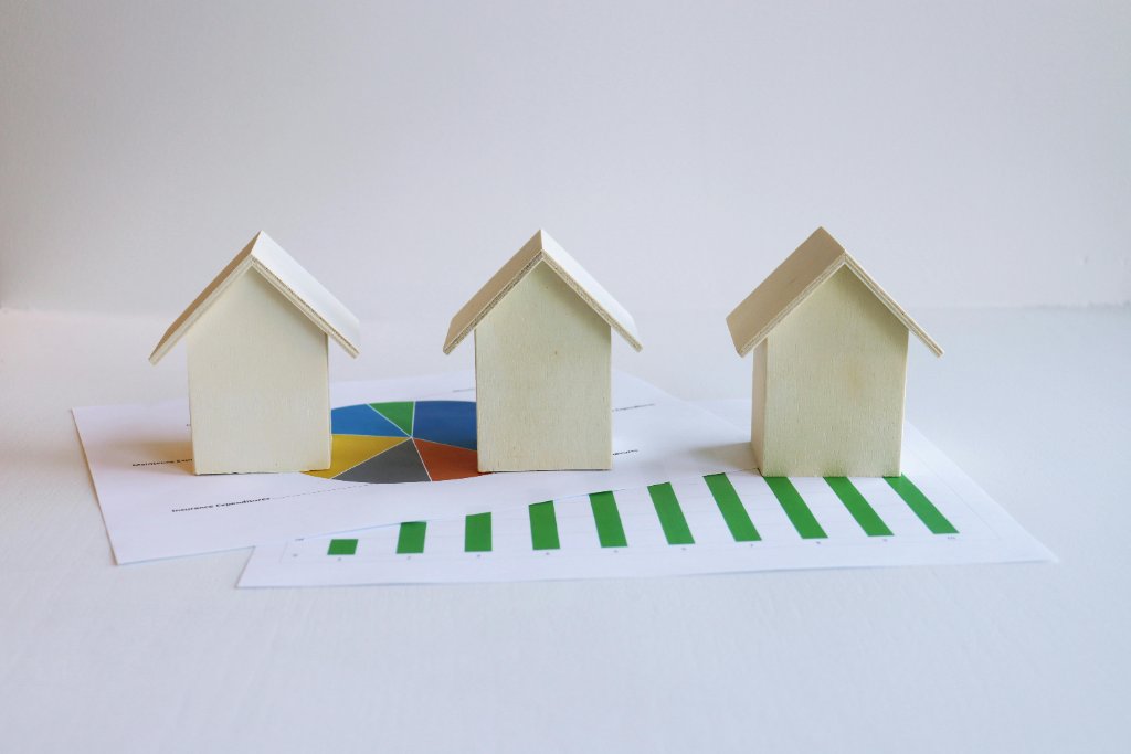 Market Appraisal