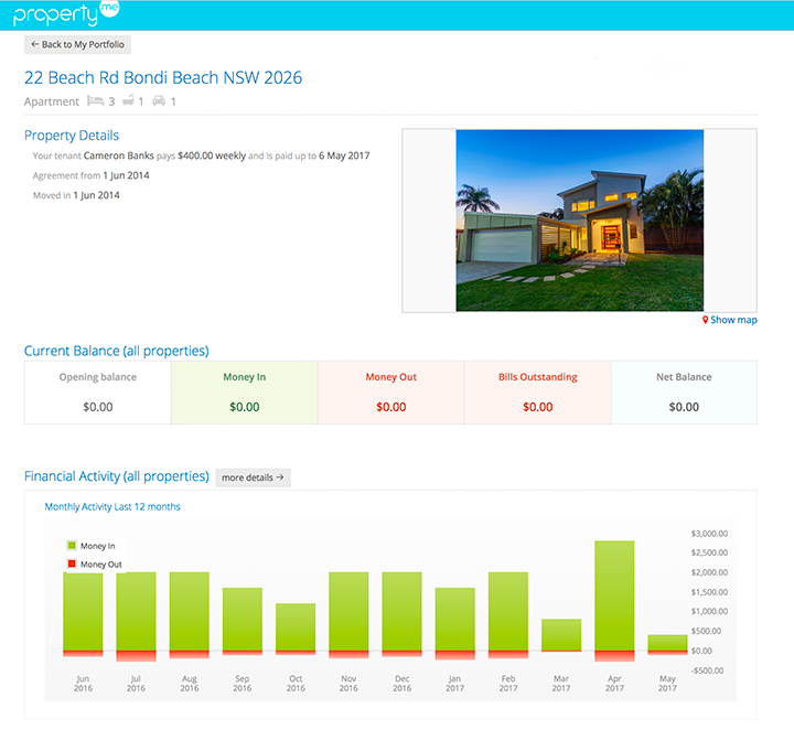 Property management portal