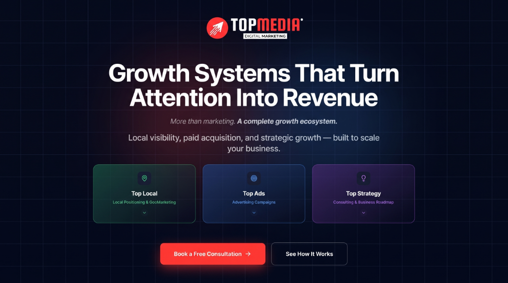 TopMedia - Marketing Analytics