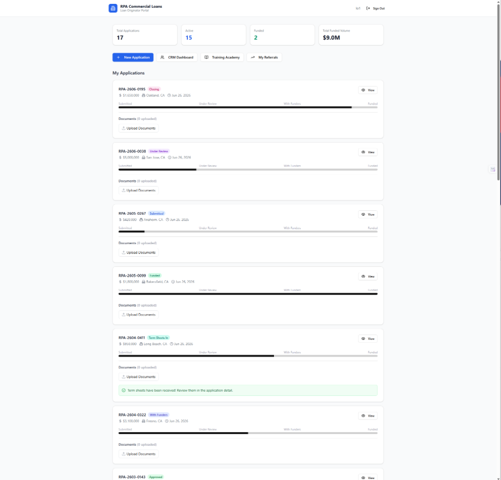 Loan Originator Dashboard, Top (Summary Stats, Quick Actions, and Application Cards)