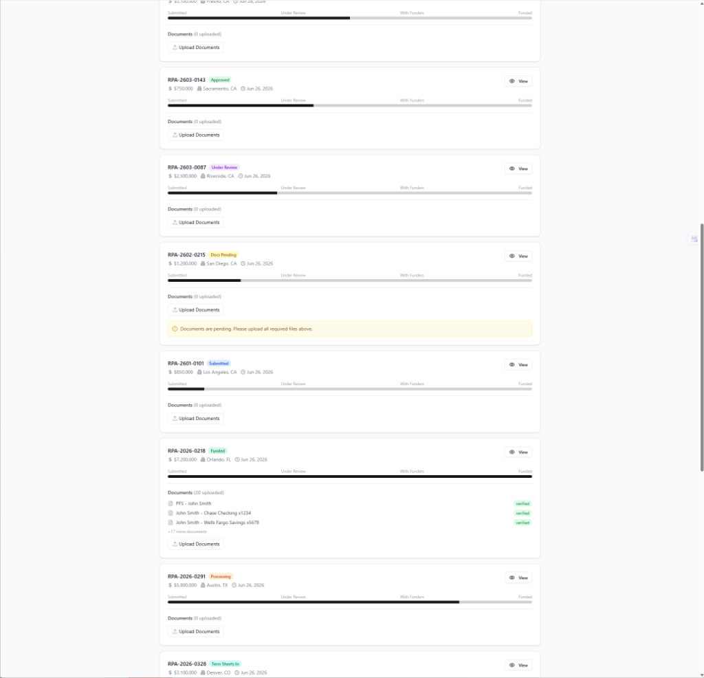 Loan Originator Dashboard, Middle (Continued Application List)
