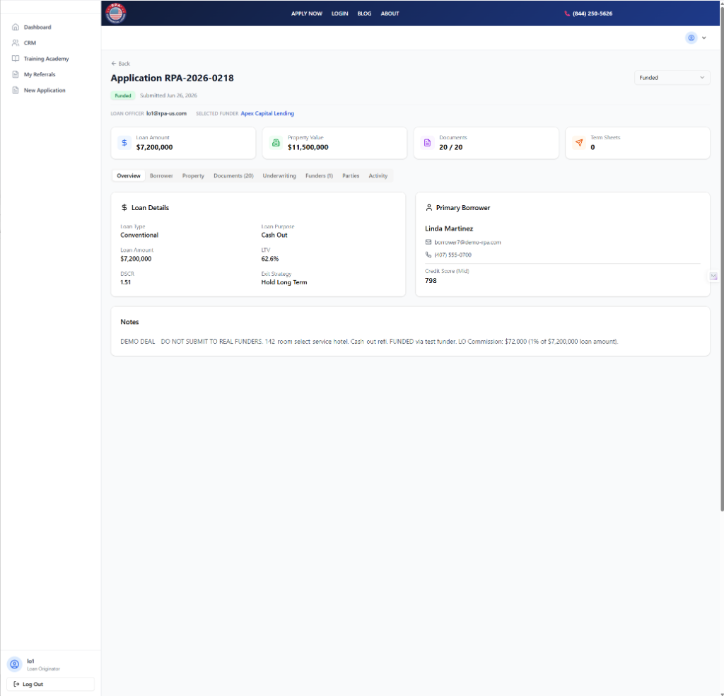 Application Detail View, Funded Application with Full Tab Navigation