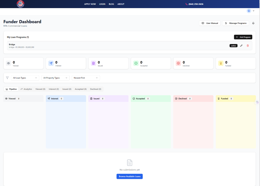 Funder Dashboard Full View