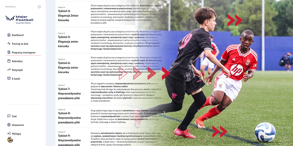 Transformacja gracza — Sporting Braga