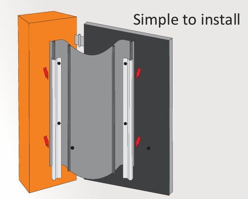 Finger Guard Kit 2.1m — Gate Hinge Gap Protection