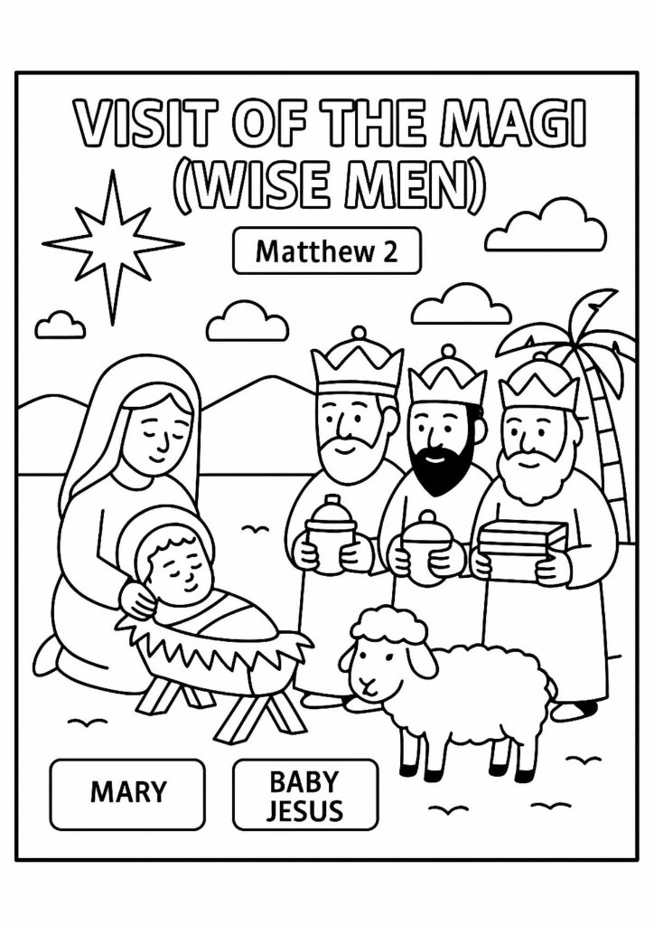Visit of The Wise Men