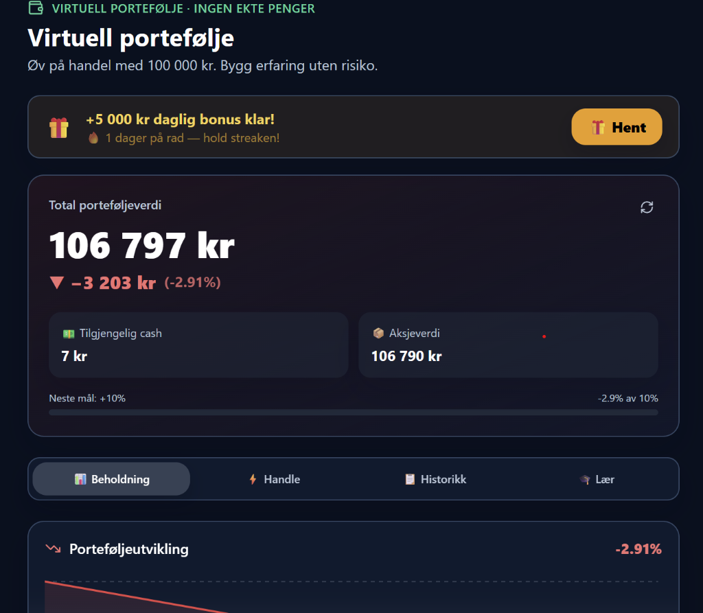Virtuell portefølje