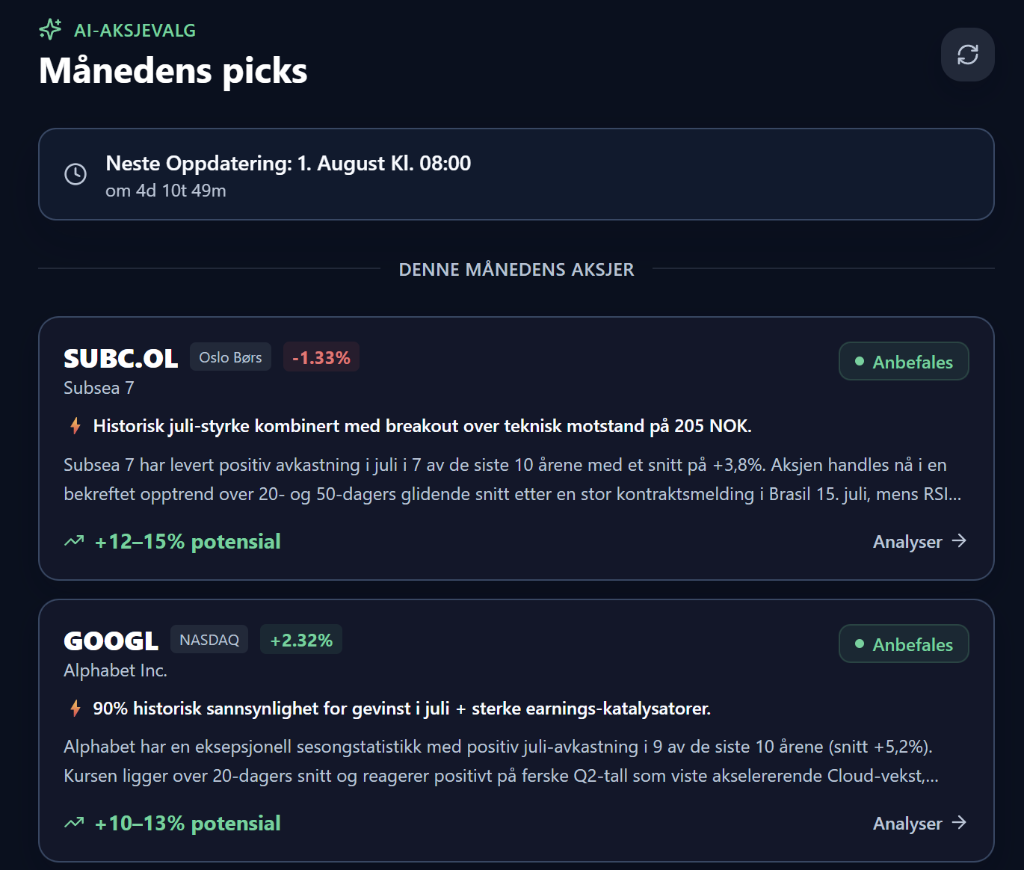 Månedens picks