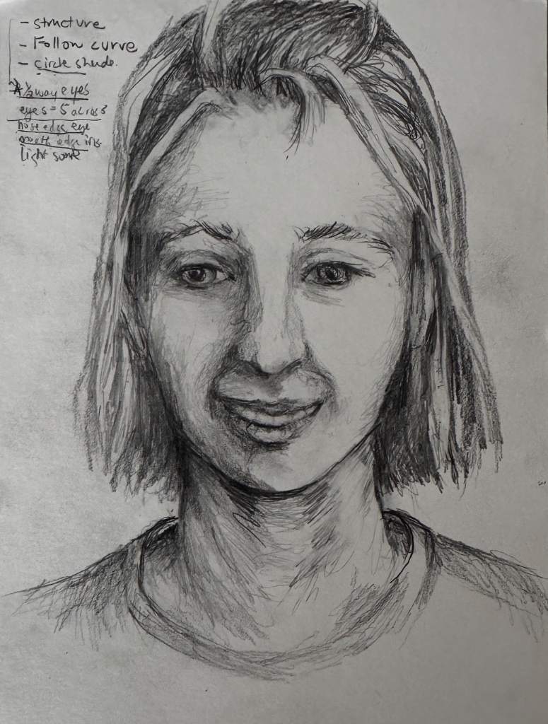 Sketch to Introduce Structure of Head: Skill Building