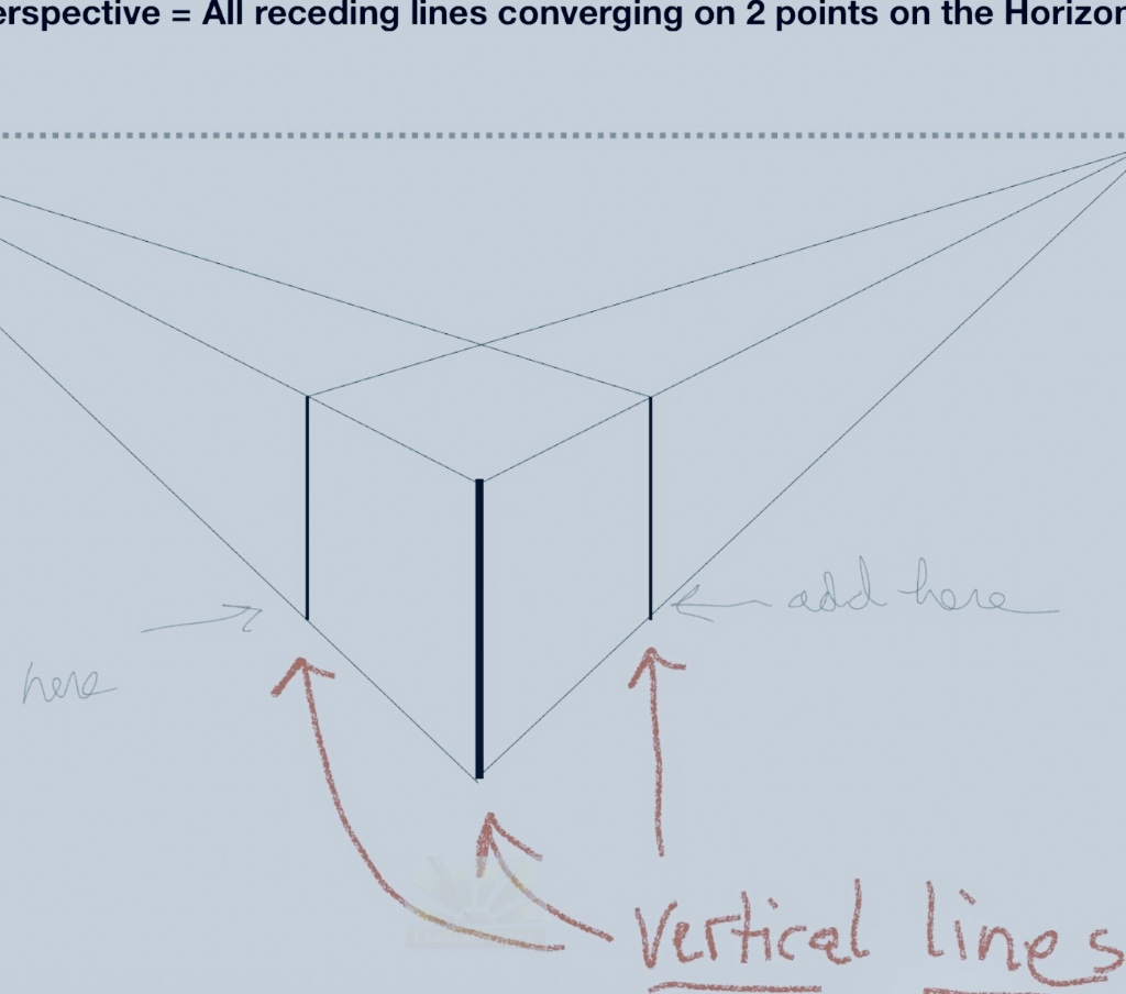 Preparation for Painting Suitcase in Two Point Perspective
