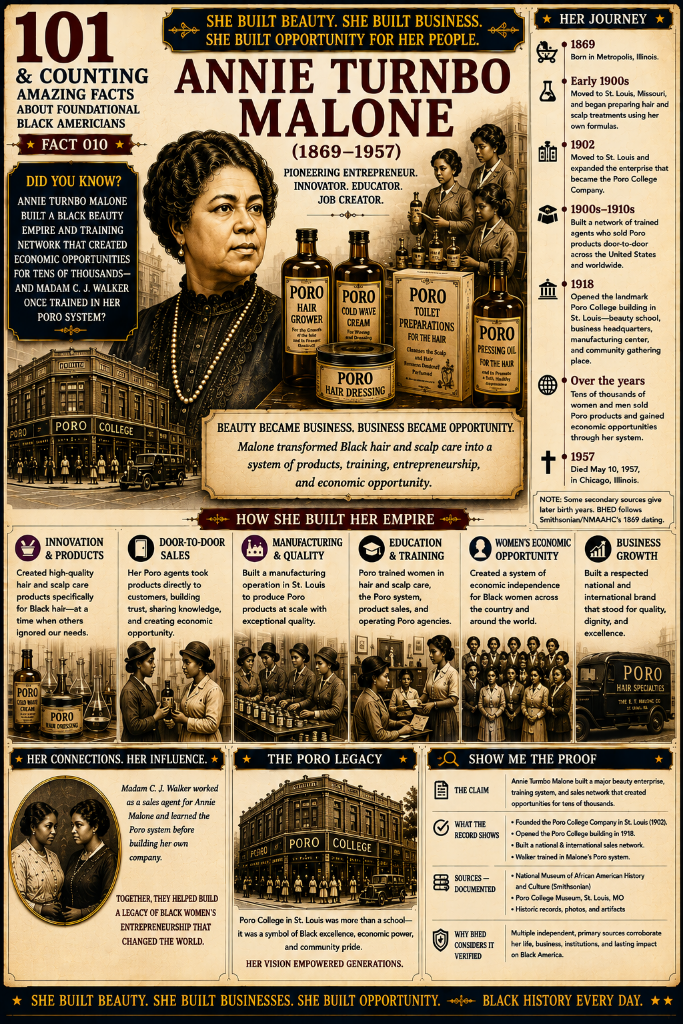 101 & Counting Amazing Fact 010: Annie Turnbo Malone — a Black beauty entrepreneur who built the Poro College Company and created economic opportunities for tens of thousands of Poro agents.