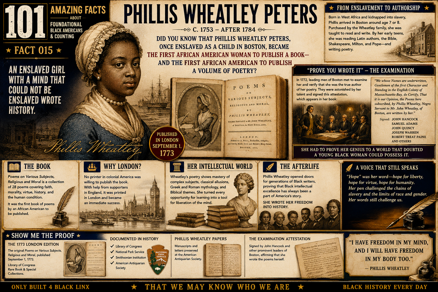 Illustrated historical poster depicting Phillis Wheatley Peters and the 1773 London publication of her Poems on Various Subjects, Religious and Moral, the first book of poetry by an African American.