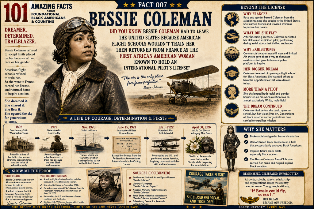 101 & Counting Amazing Fact 007: Bessie Coleman — the first African American woman known to hold an international pilot's license, earned from the Fédération Aéronautique Internationale in France on June 15, 1921.