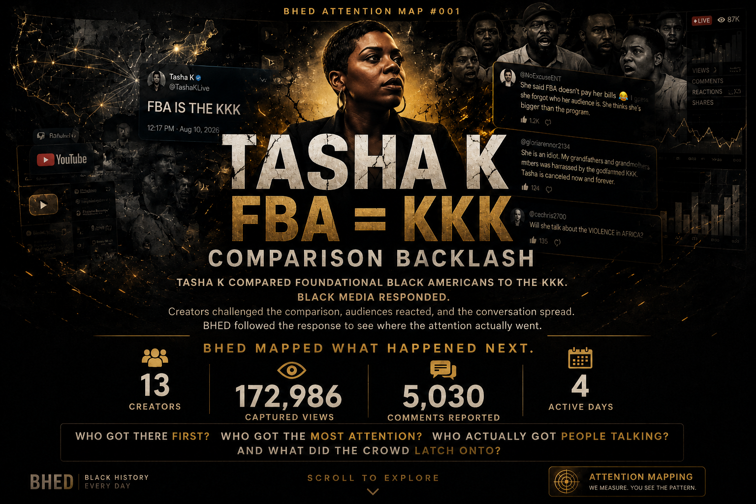 Black-and-gold BHED Attention Map collage for the Tasha K / FBA–KKK Comparison Backlash, featuring Tasha K, responding Black media creators, YouTube commentary, a connected U.S. map, and attention charts.