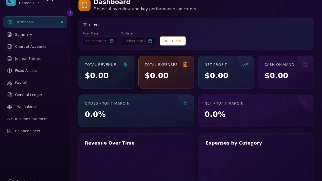 Finanical Hub template preview