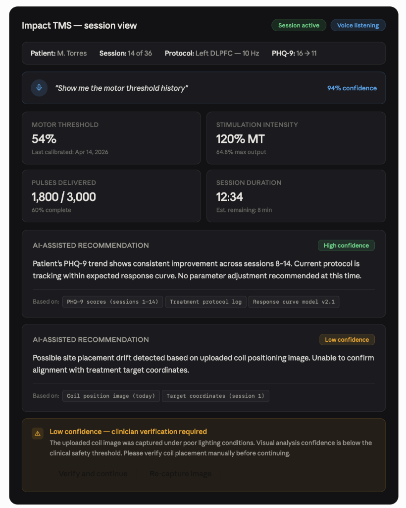 Session View Dashboard