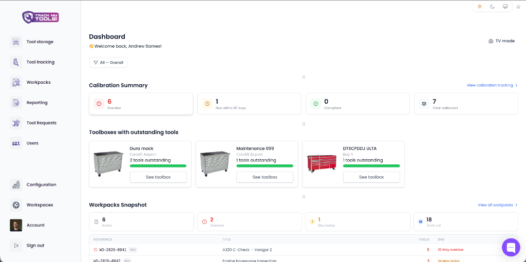 Enterprise Integration