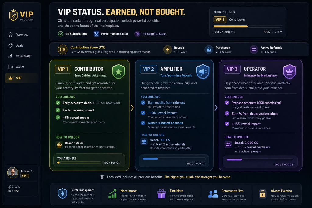 InputDeals VIP status preview