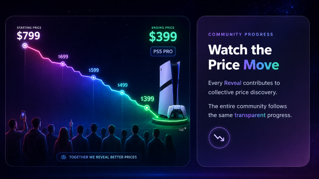 Step 5: Watch the Price Move
