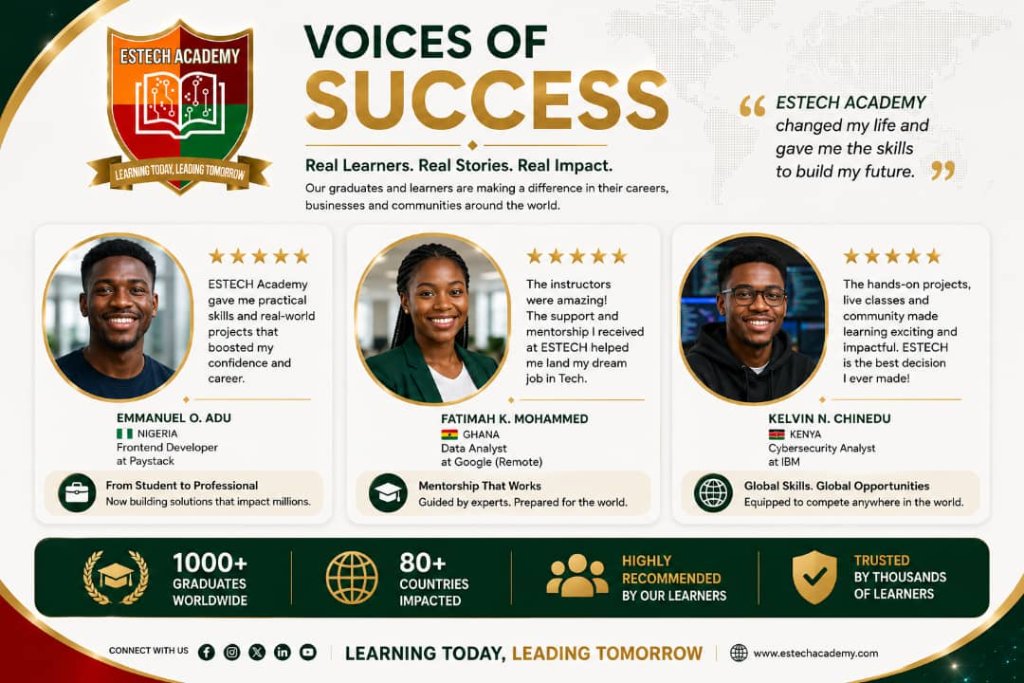 ESTECH voices of success