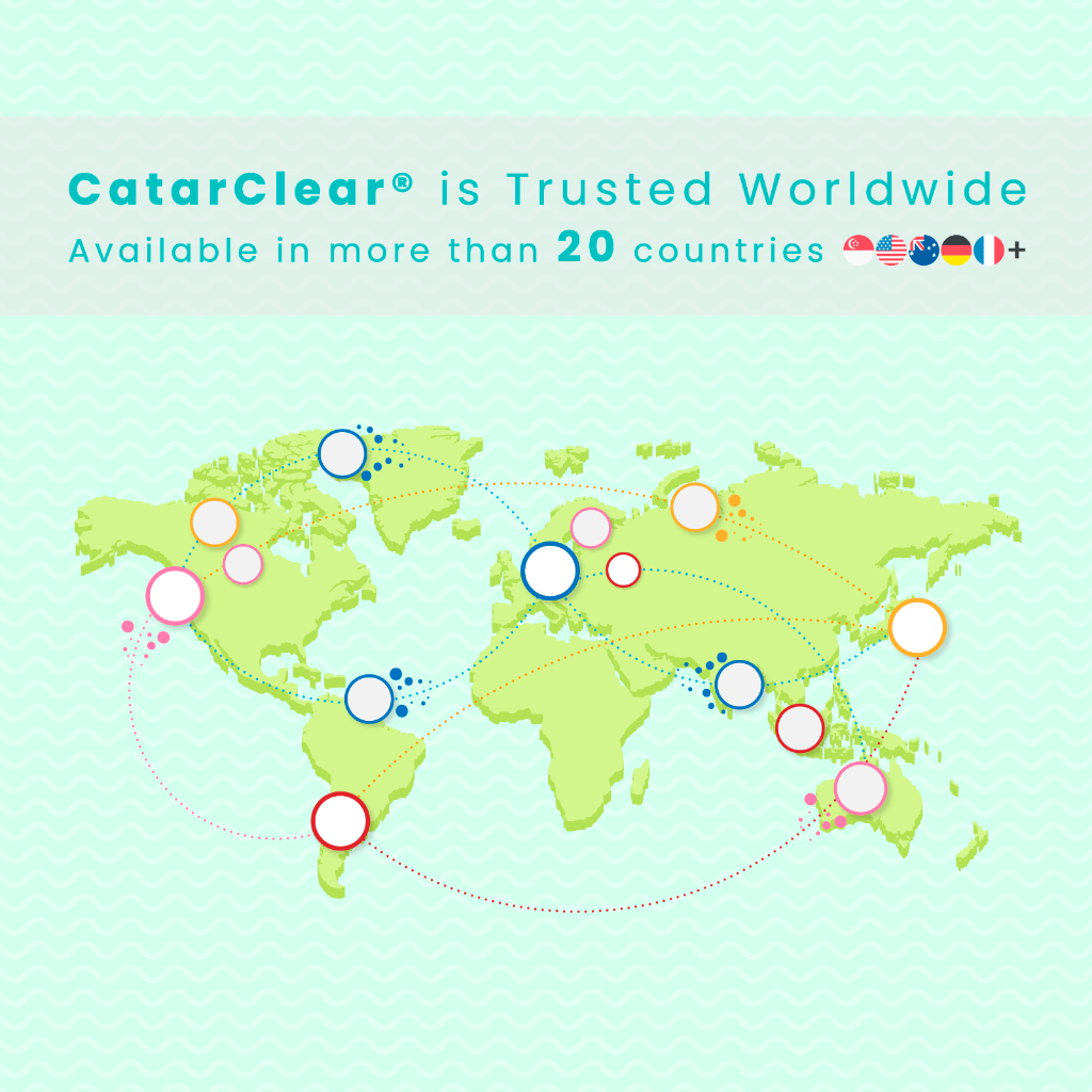 CatarClear is trusted worldwide — available in more than 20 countries