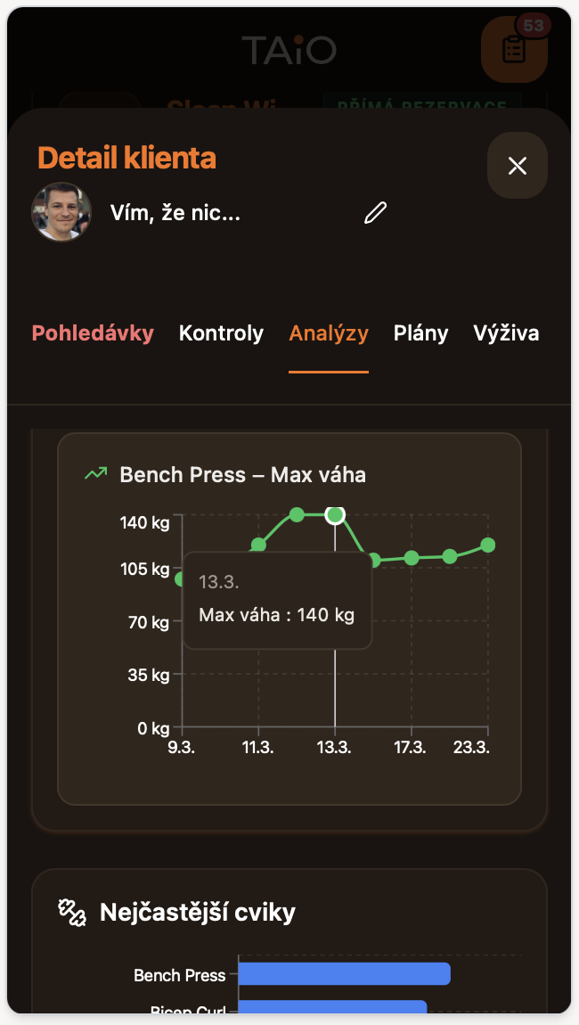 Automatické grafy silového progresu