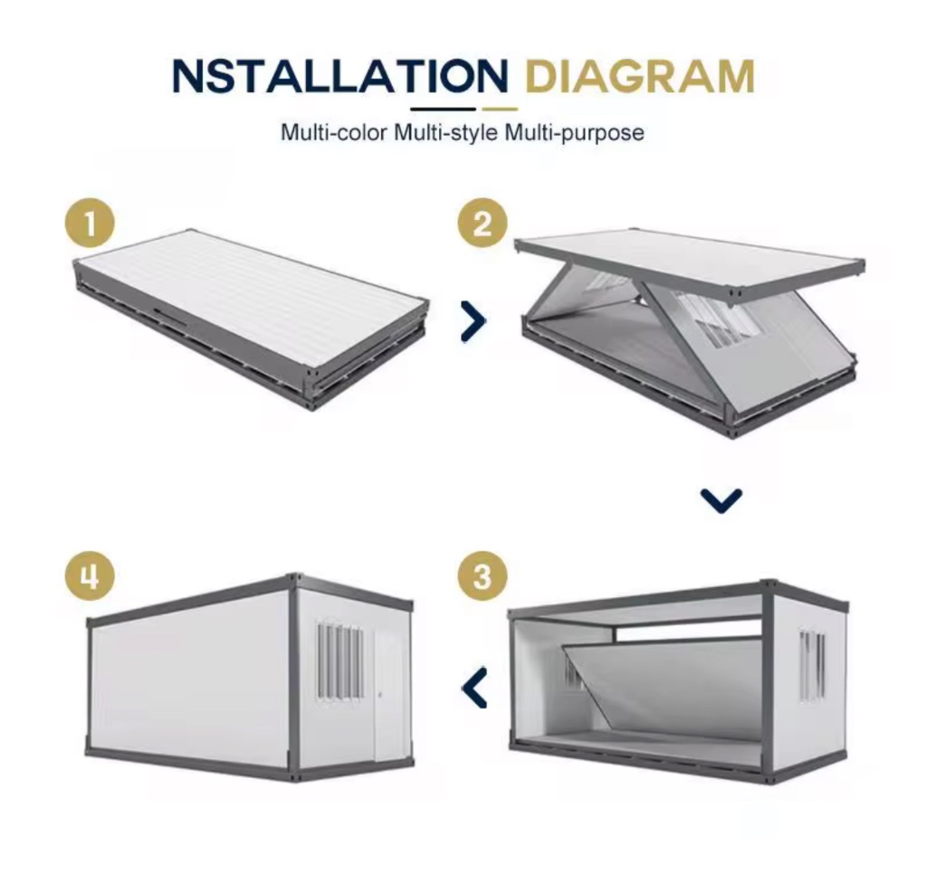 Installation Steps